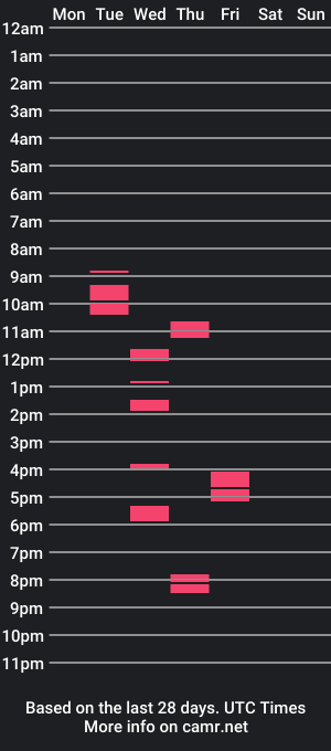 cam show schedule of asiansromanticboy