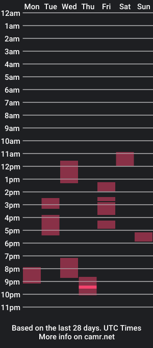 cam show schedule of asiantwink_brent