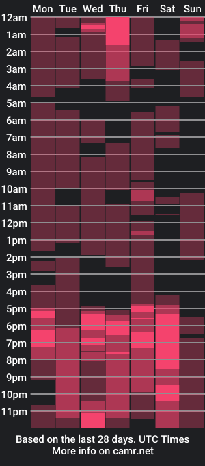 cam show schedule of asiantwink_brix