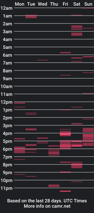 cam show schedule of asianwinned