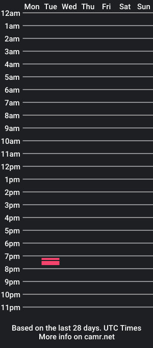 cam show schedule of asinner_69