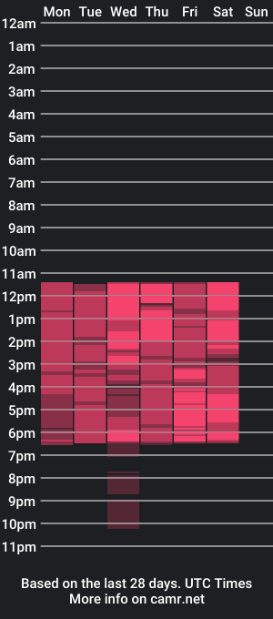 cam show schedule of aslygomez