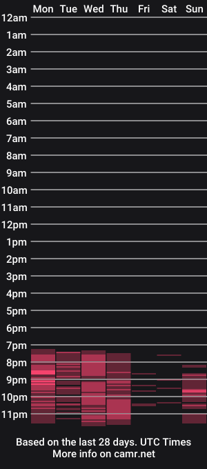 cam show schedule of asmar_leibel