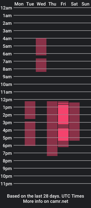 cam show schedule of asmodeo6_