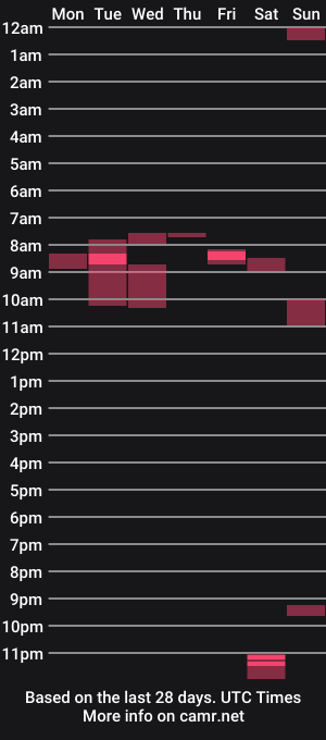 cam show schedule of asobi