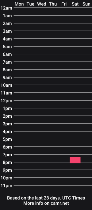 cam show schedule of aspam305