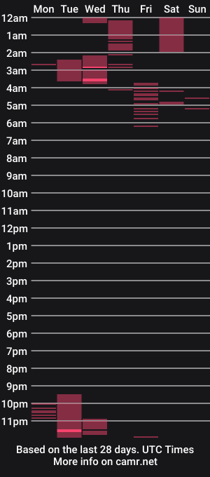 cam show schedule of aspenmadden