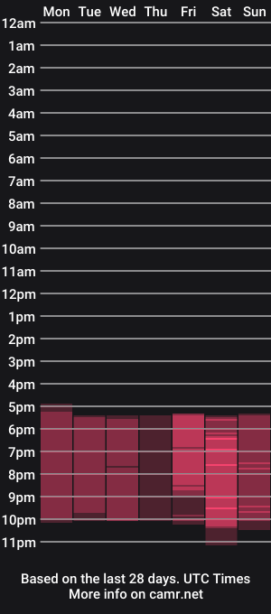cam show schedule of aspenwild