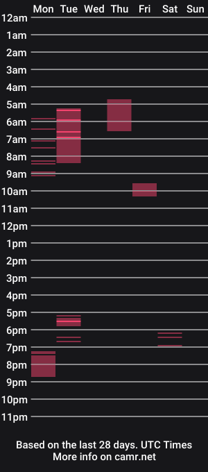 cam show schedule of asperous_0ne