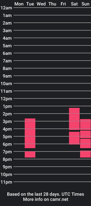 cam show schedule of asphodel_