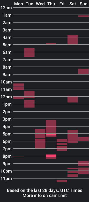 cam show schedule of assbitch_n