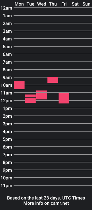 cam show schedule of assdatslap