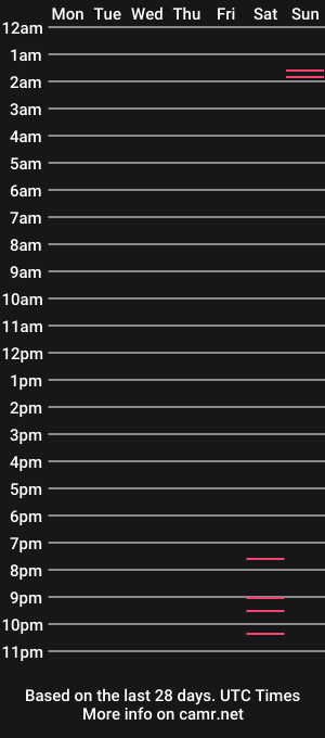 cam show schedule of asshly_20