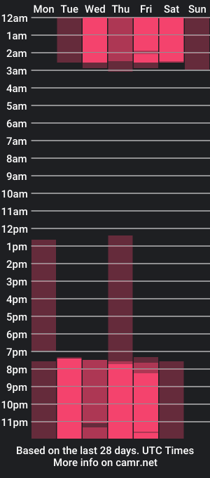 cam show schedule of asshly_brownn