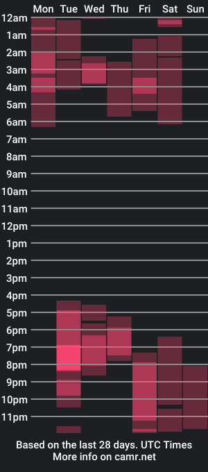 cam show schedule of assleighabbott