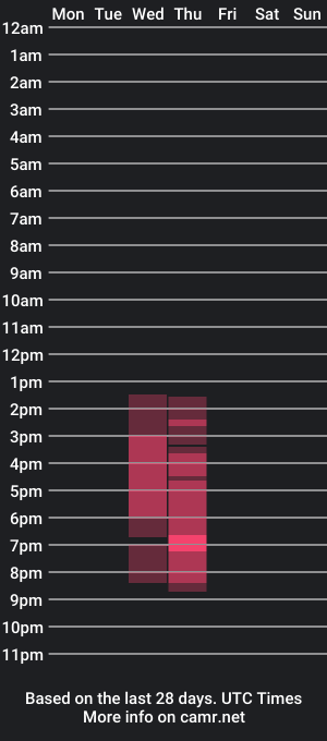 cam show schedule of assloveman25