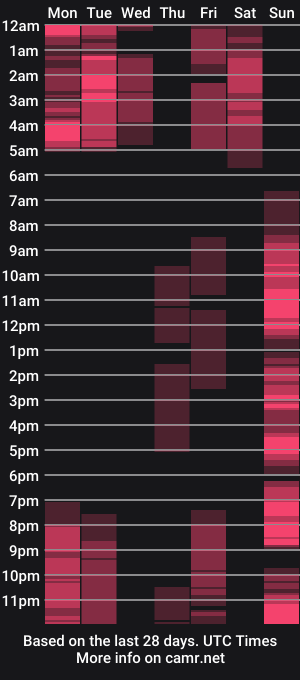 cam show schedule of assprincesshot
