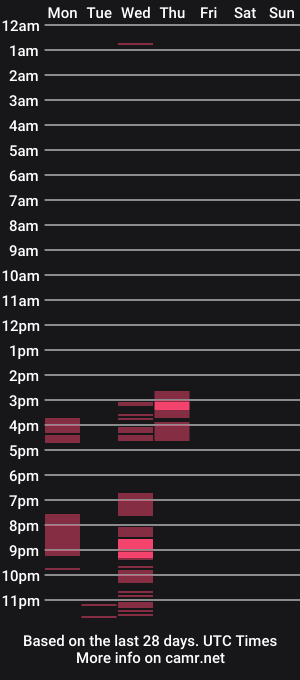 cam show schedule of assysally