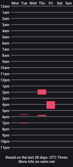 cam show schedule of asthon_fun