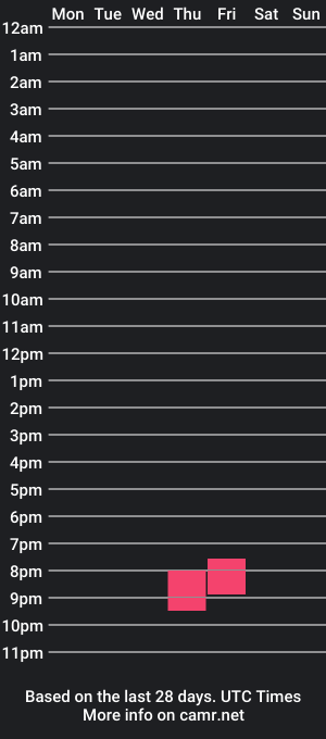 cam show schedule of astraeus_aesthetic