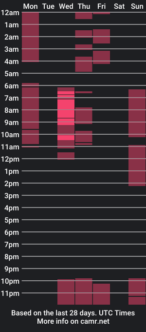 cam show schedule of asuka_kawaii