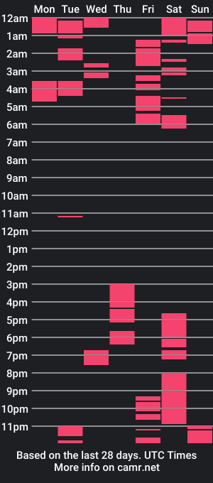 cam show schedule of asumixxx