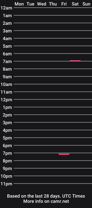 cam show schedule of asxboy