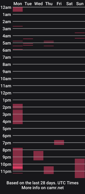 cam show schedule of asya4u