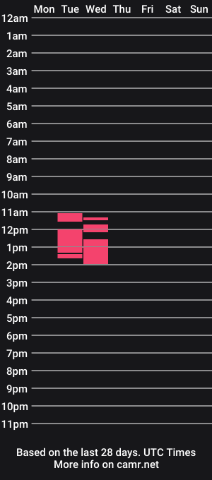 cam show schedule of asyacarrot
