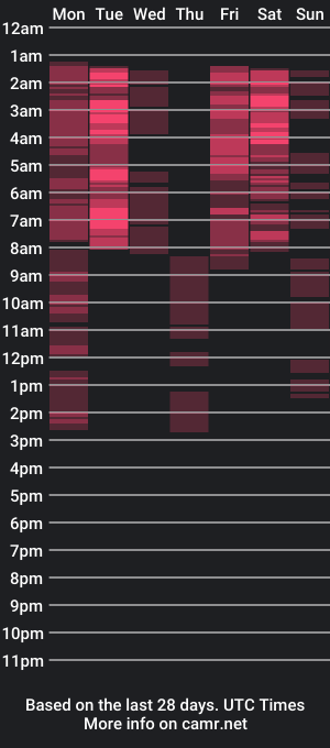 cam show schedule of asyapink