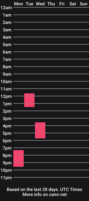 cam show schedule of athena_fun