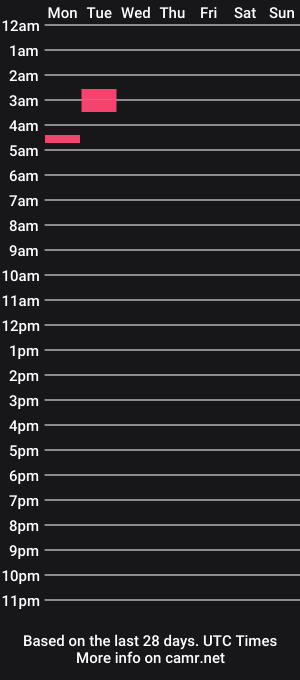 cam show schedule of athenagirl69