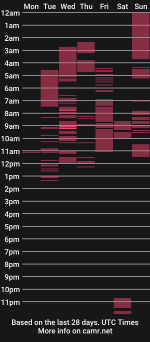 cam show schedule of athenea_lovve