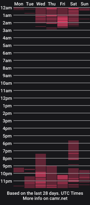 cam show schedule of atheneaaa_