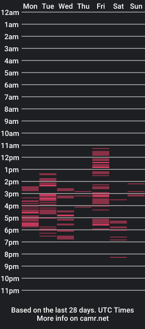 cam show schedule of athenedestiny