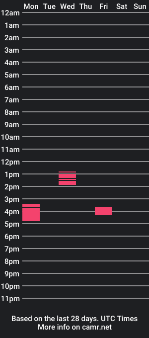 cam show schedule of athleticboy_1