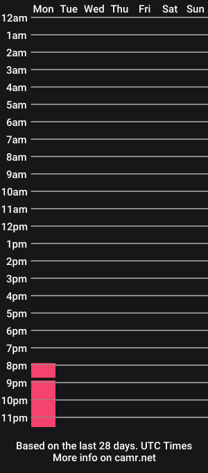 cam show schedule of athleticstudd234