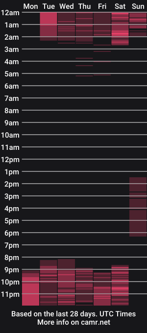 cam show schedule of athziry_