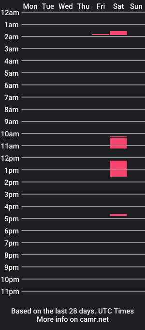 cam show schedule of atlaskomencanto