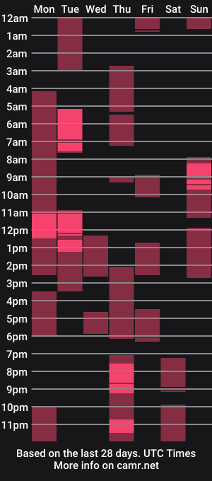cam show schedule of atmorin01
