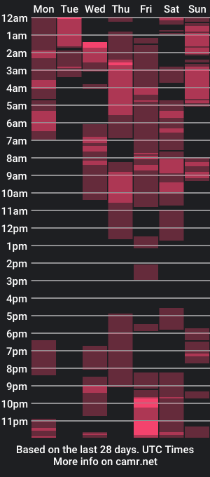 cam show schedule of aubri658