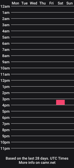 cam show schedule of auddicted