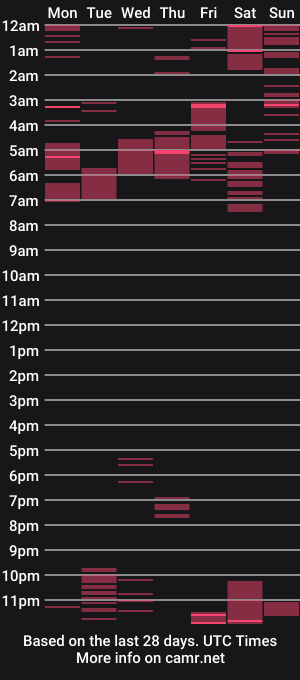 cam show schedule of audreyalien