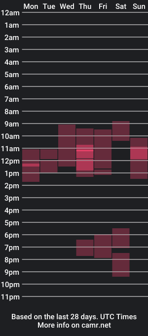 cam show schedule of audreydevil