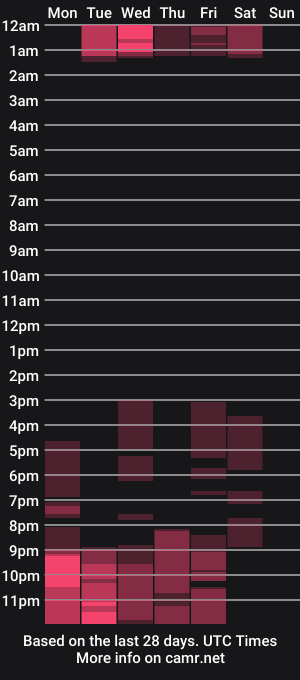 cam show schedule of audreydotti_