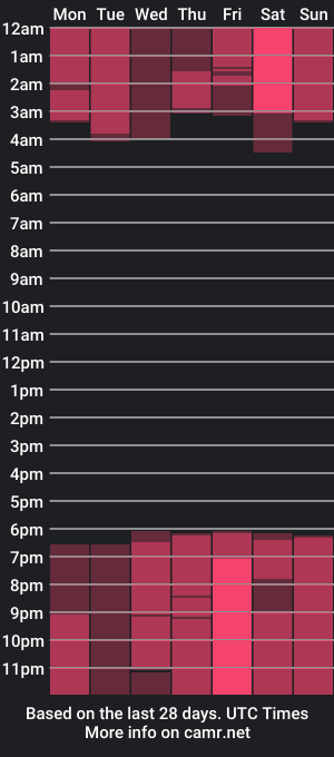 cam show schedule of audreydowe