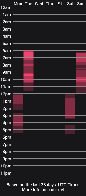 cam show schedule of audrieplaza