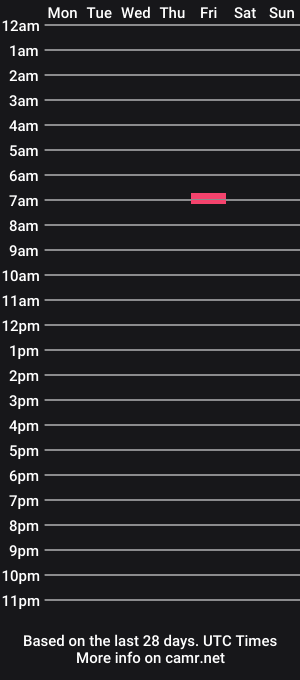 cam show schedule of auleesmith