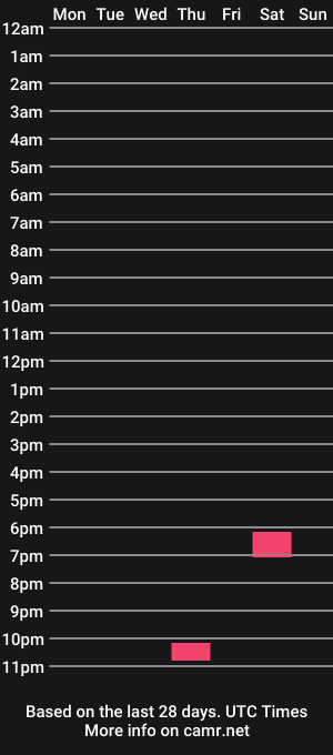 cam show schedule of aulyana