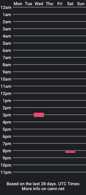 cam show schedule of aura_01_